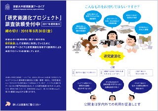 京都大学研究資源化プロジェクト調査募集チラシ