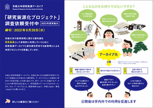 京都大学研究資源化プロジェクト調査募集チラシ（2023年度実施分）